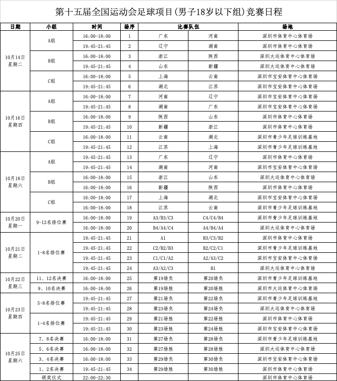 2025深圳全运会9大赛事赛程表汇总！